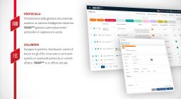 Sibar protocolla - collabora