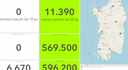 scheda consegna mascherine Forestas